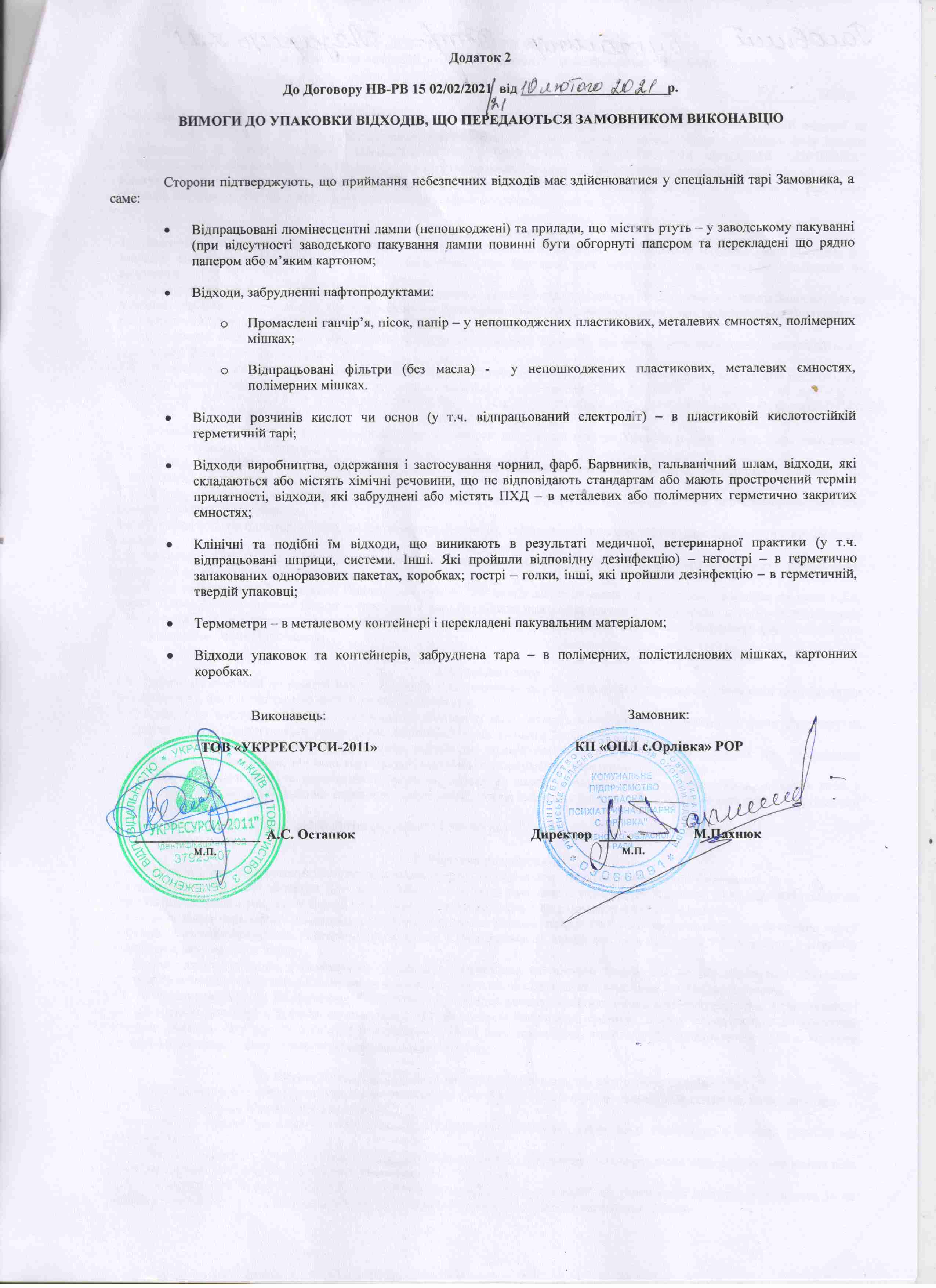Договір №НВ-РВ 15 02/02/2021/21 від 10.02.2021 р.